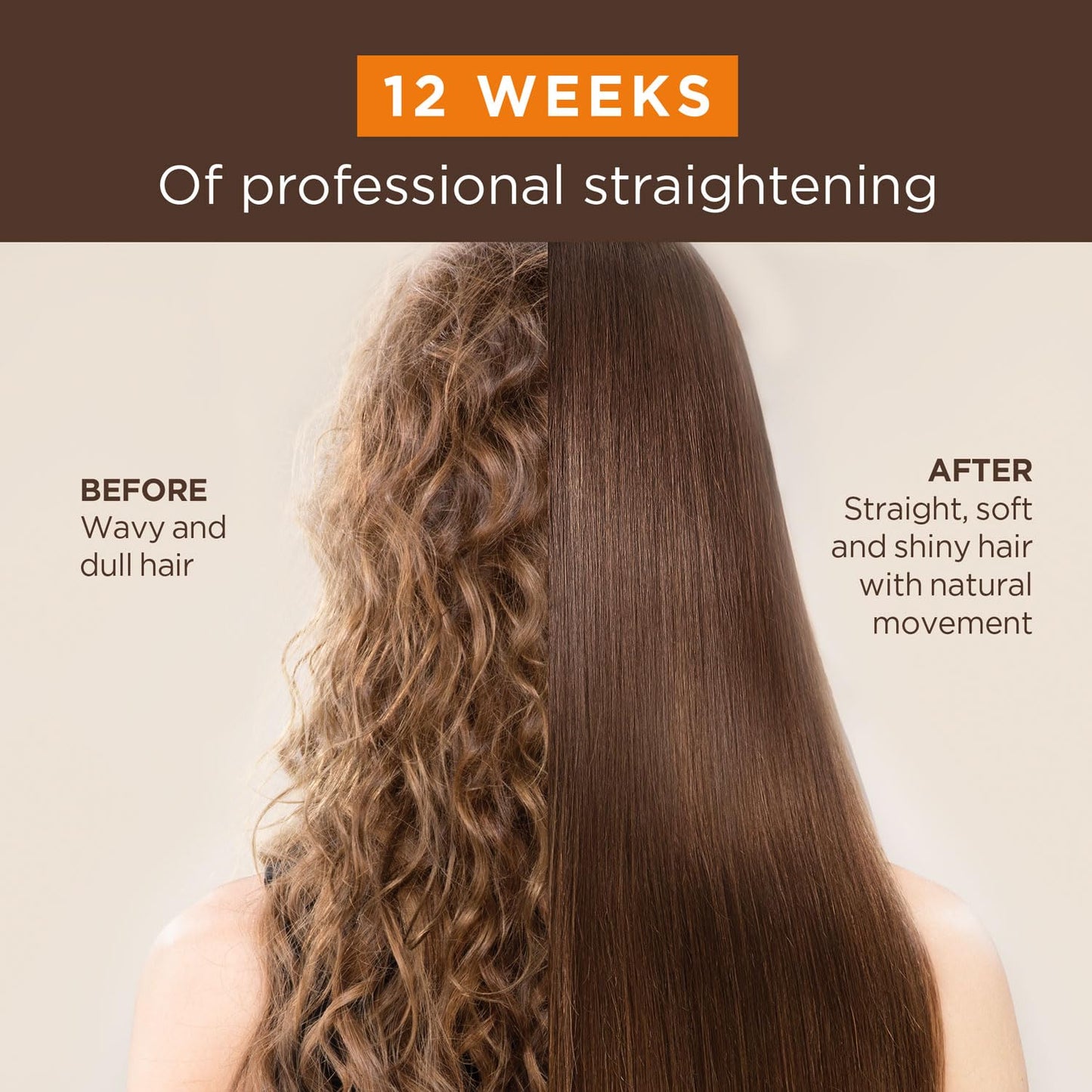 Kativa Brazilian Straightening Natural Kit, 12 Weeks of Professional Straightening, with Organic Argan Oil, Shea Butter, Vegetal Keratin, and Amino Acids, for All Hair Types, Dermatologist Tested
